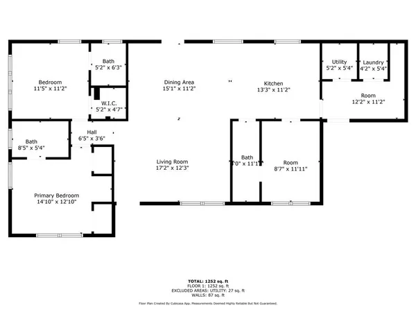 $1,700 | 1905 Fort Valley Drive Southwest, Atlanta, GA 30311
