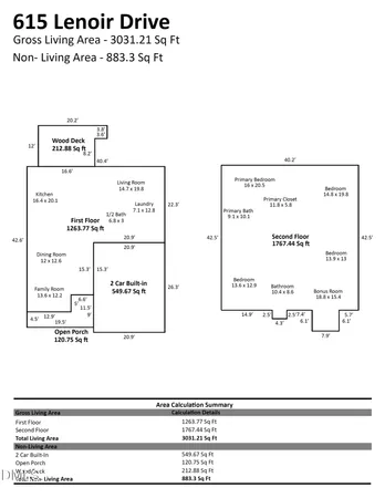 $360,000 | 615 Lenoir Drive, Spring Lake, NC 28390