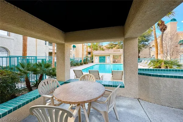 $1,425 | 2251 Wigwam Parkway, Unit 1921, Henderson, NV 89074