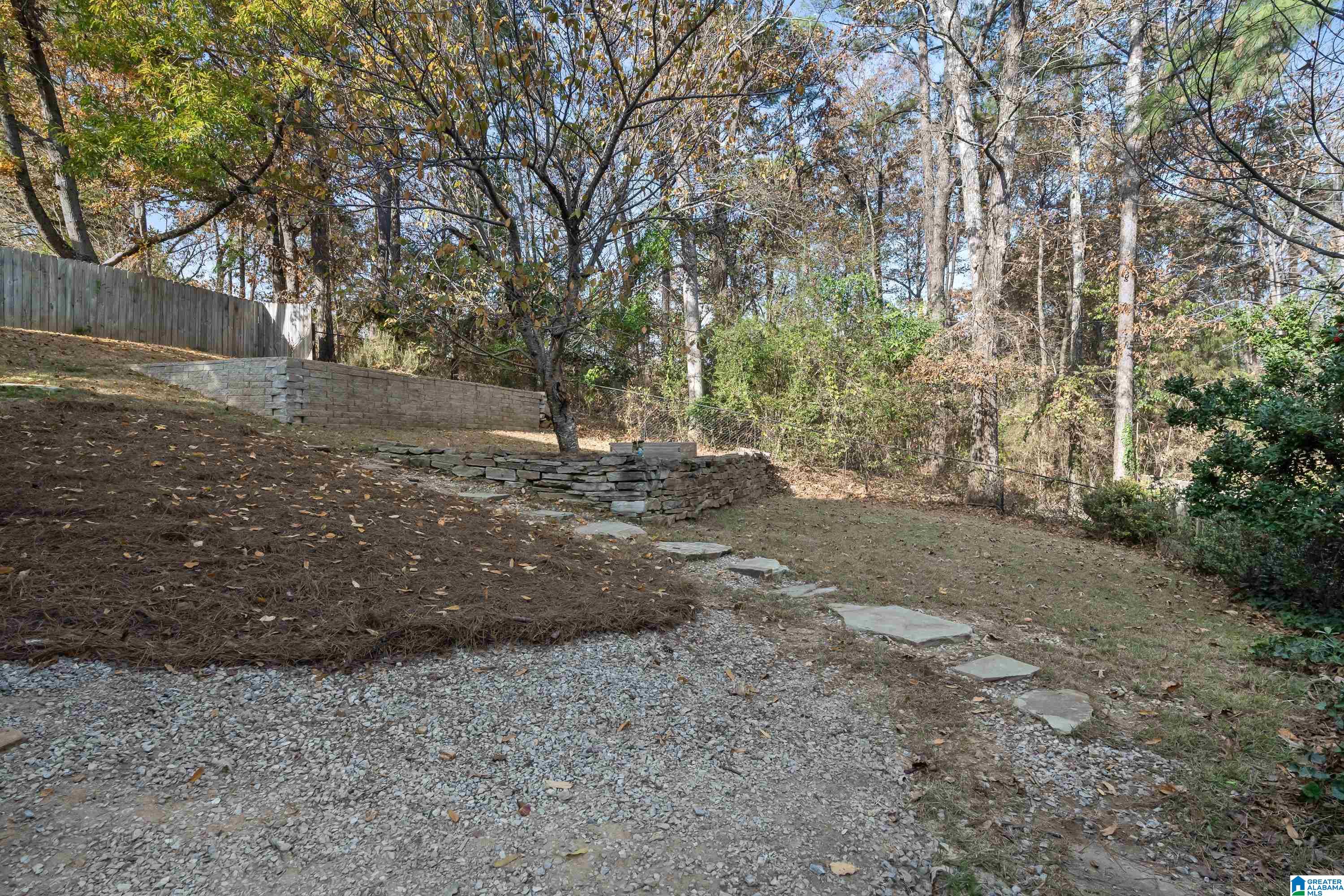 161 Maple Trace Birmingham, AL 35244 - Photo 44 of 60
