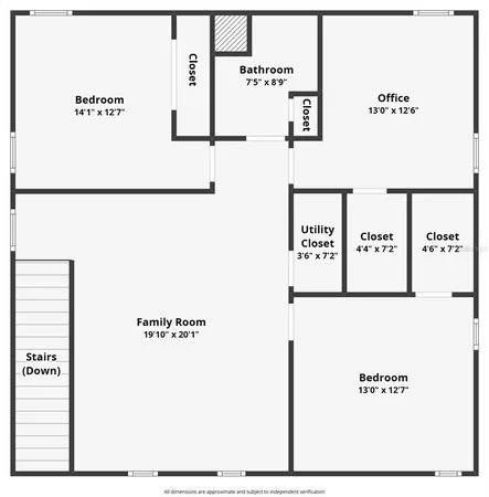 $525,000 | 10141 Spruce River Way, Parrish, FL 34219