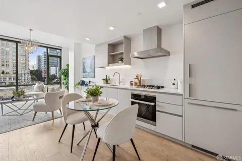 $739,000 | 1545 Pine Street, Unit 610, San Francisco, CA 94109