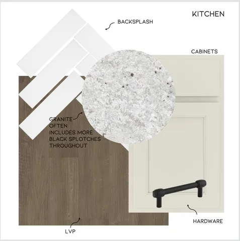 $569,900 | 1313 Firelight Way, Unit 174, Ooltewah, TN 37363