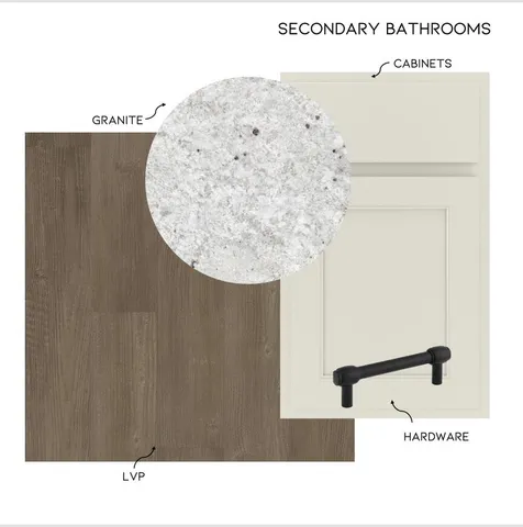 $569,900 | 1313 Firelight Way, Unit 174, Ooltewah, TN 37363