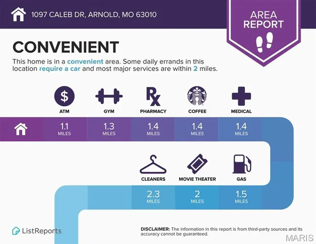 $414,725 | 1097 Caleb Drive, Arnold, MO 63010