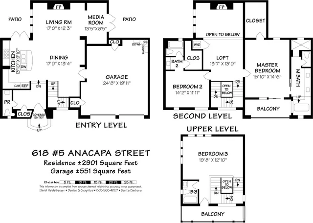 $2,995,000 | 618 Anacapa Street, Unit 5, Santa Barbara, CA 93101
