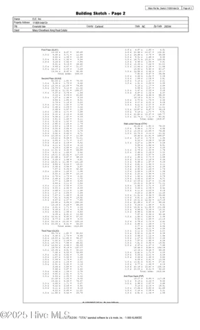 $2,250,000 | 11009 Inlet Drive, Emerald Isle, NC 28594