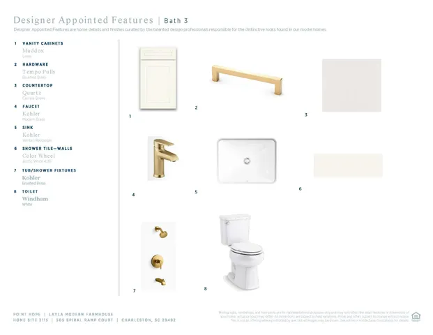 $1,066,000 | 505 Spiral Ramp Court, Charleston, SC 29492