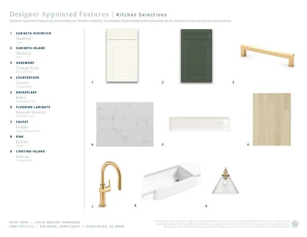 $1,066,000 | 505 Spiral Ramp Court, Charleston, SC 29492