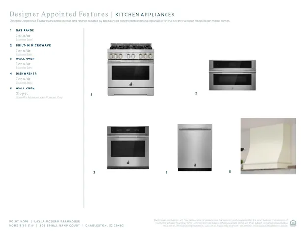 $1,066,000 | 505 Spiral Ramp Court, Charleston, SC 29492