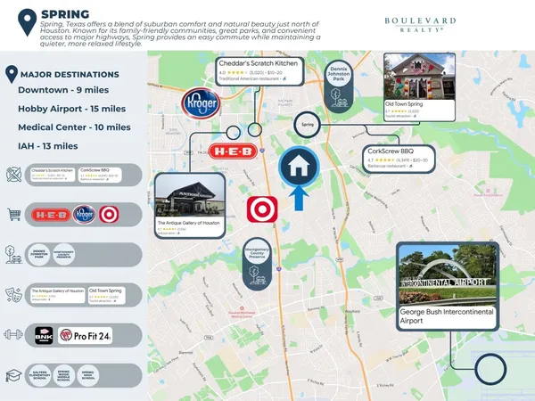 $2,695 | 707 Lytton Springs Way, Spring, TX 77373