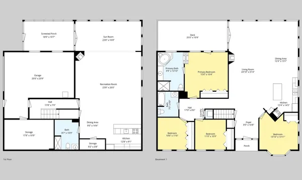 $649,000 | 525 Harbor Drive, Lancaster, TN 38569
