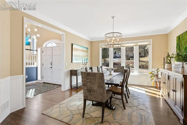 $1,250,000 | 3236 Electra Drive North, Colorado Springs, CO 80906