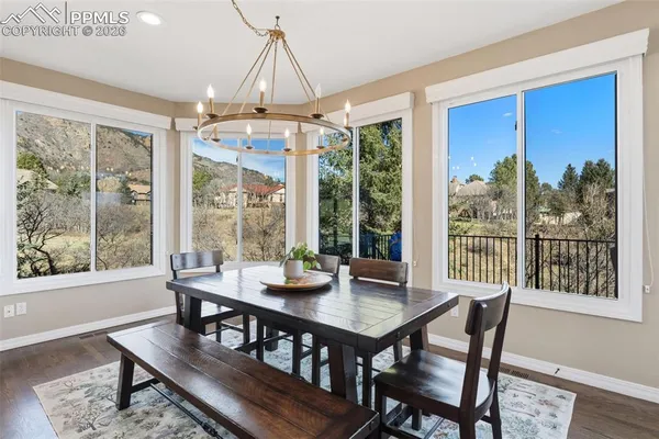 $1,250,000 | 3236 Electra Drive North, Colorado Springs, CO 80906