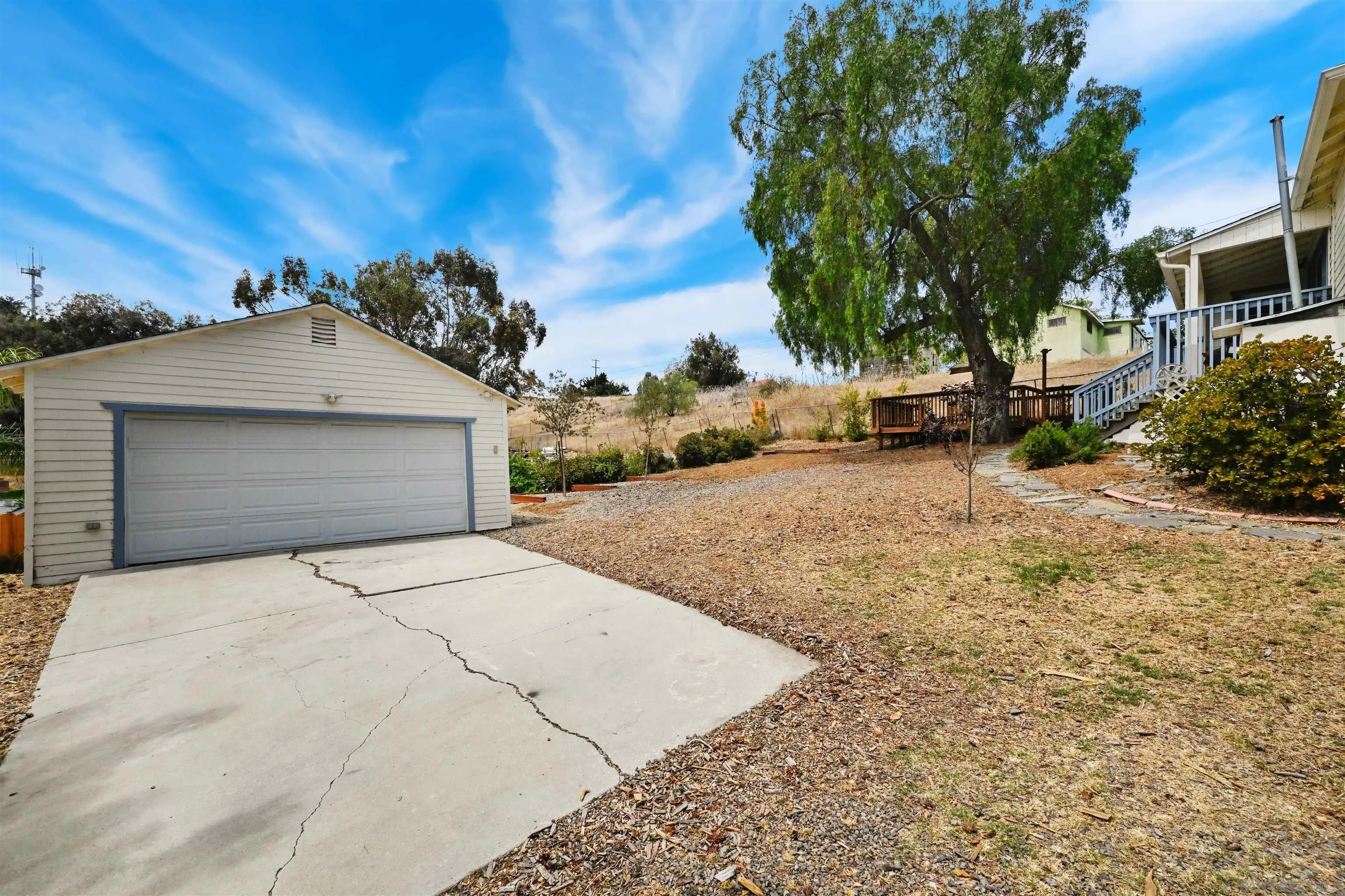 285 Ritchey Street San Diego, CA 92114 - Photo 27 of 34
