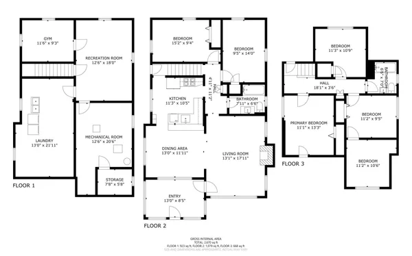 $425,000 | 4721 2nd Avenue South, Minneapolis, MN 55419