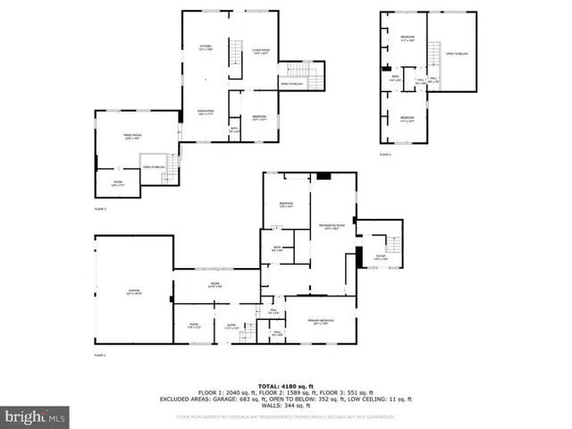 $629,900 | 2325 York Road, Gettysburg, PA 17325