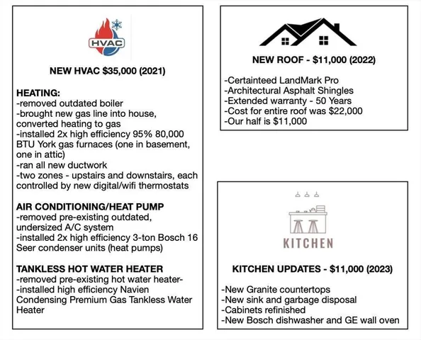 $939,900 | 105 Elm Street, Unit A, Andover, MA 01810