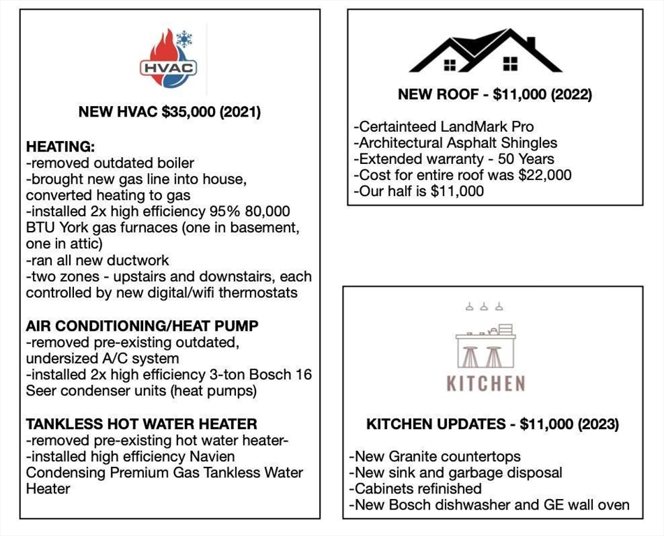 105 Elm Street, Unit A Andover, MA 01810 - Photo 40 of 40