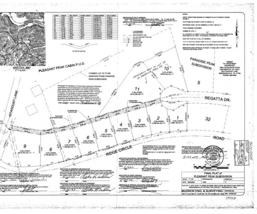 Lot 2 Ridge Circle Road Andersonville, TN 37705 - Photo 3 of 3 Lot1 and 2
