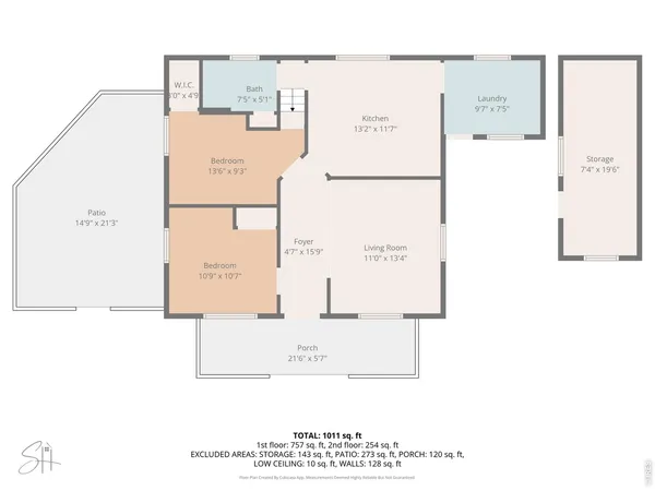 $290,000 | 515 10th Avenue, Greeley, CO 80631