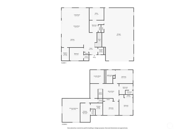 $2,149,000 | 33400 Southeast 44th Place, Fall City, WA 98024