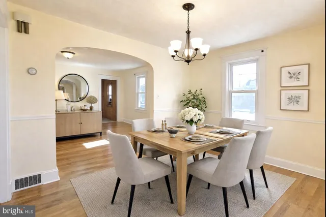 $310,000 | 712 Frederick Avenue, Winchester, VA 22601