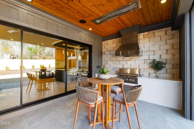 $2,725,000 | 405 Latimer Road, Raleigh, NC 27609