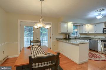 20 Tower Road Dillsburg, PA 17019 - Photo 12 of 43 Gallery Image 12