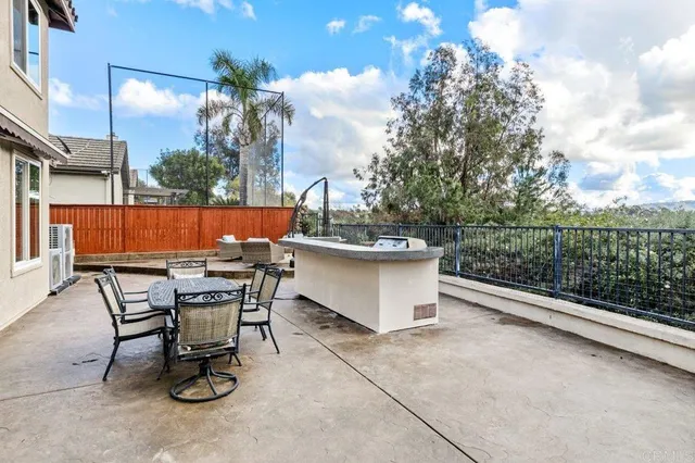 $1,498,880 | 316 Crownview Court, San Marcos, CA 92069