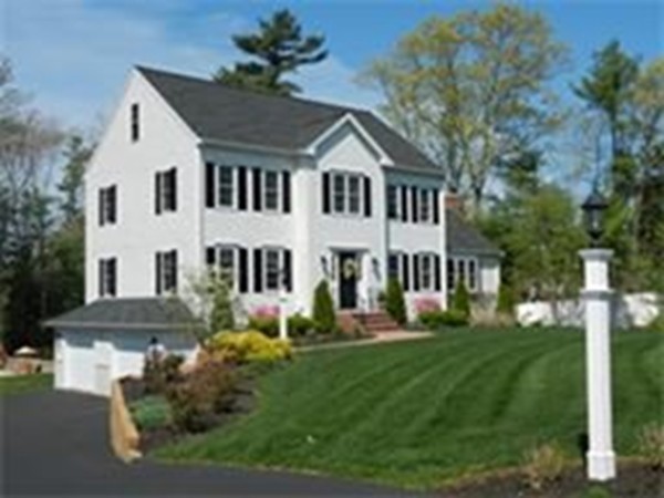 20 Highland Road Lakeville, MA 02347 - Photo 27 of 30 Gallery Image 27