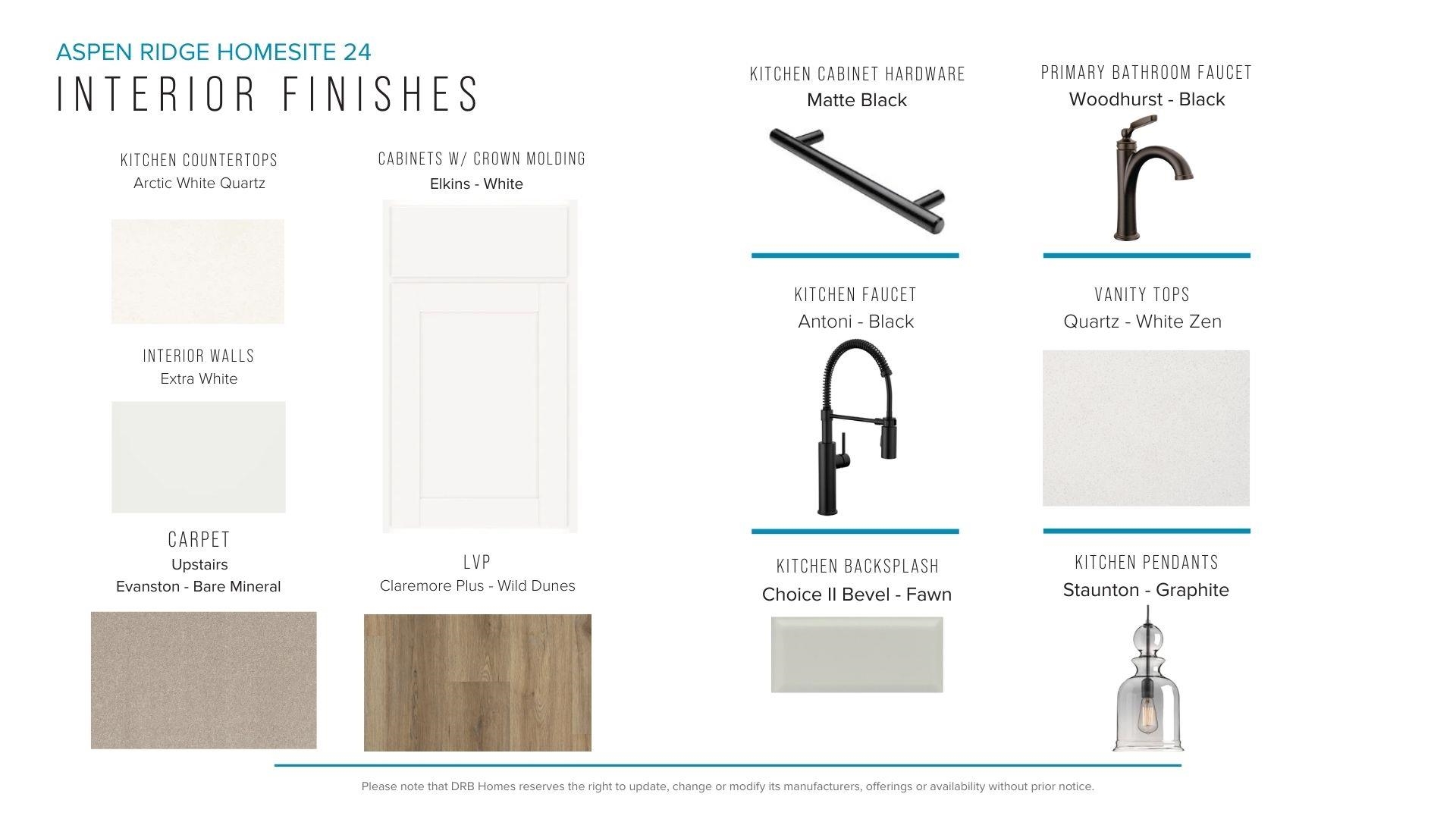 267 Telluride Way Lyman, SC 29365 - Photo 3 of 6