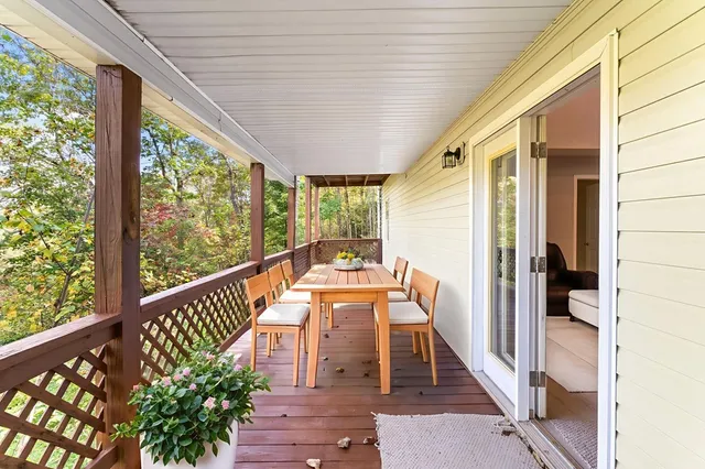 $375,000 | 20 Eagle Heights Road, Hiawassee, GA 30546