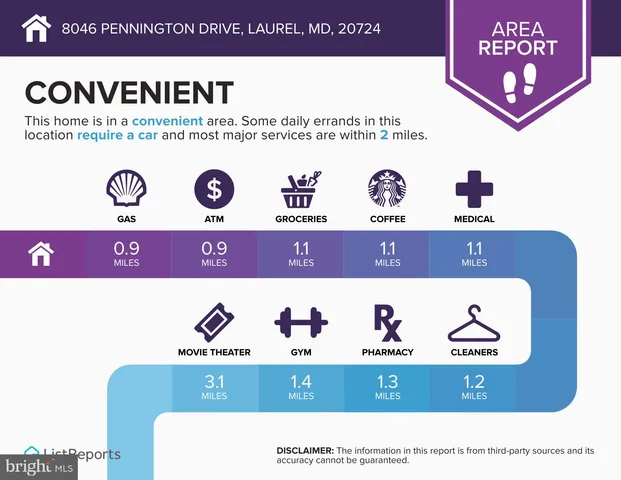 $450,000 | 8046 Pennington Drive, Laurel, MD 20724