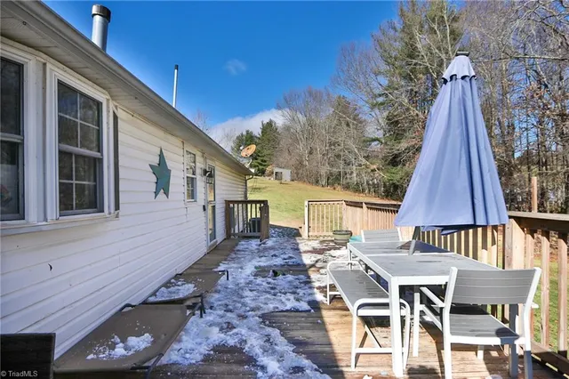 $299,900 | 1759 Grandview Drive, Sparta, NC 28675