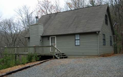 Main View