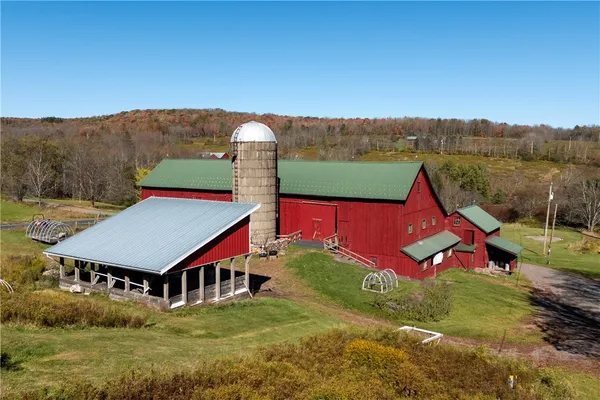 $1,500,000 | 3536 New Kingston Mountain Road, Roxbury, NY 12474