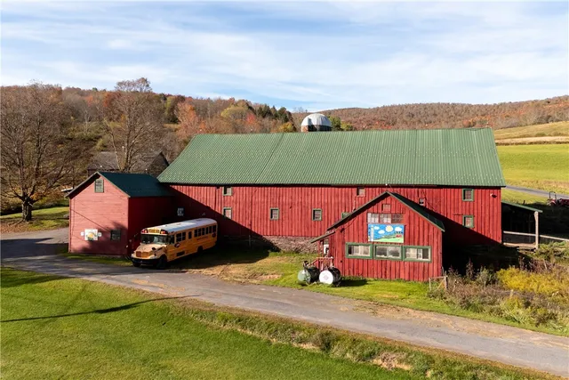 $1,500,000 | 3536 New Kingston Mountain Road, Roxbury, NY 12474