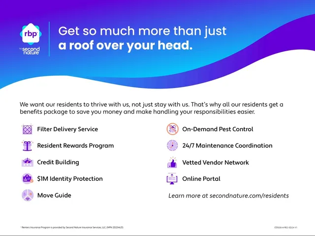 $1,425 | 719 Garden District Drive, Charlotte, NC 28202