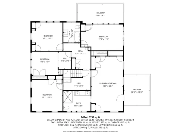 $1,450,000 | 508 Cambridge Boulevard Southeast, East Grand Rapids, MI 49506
