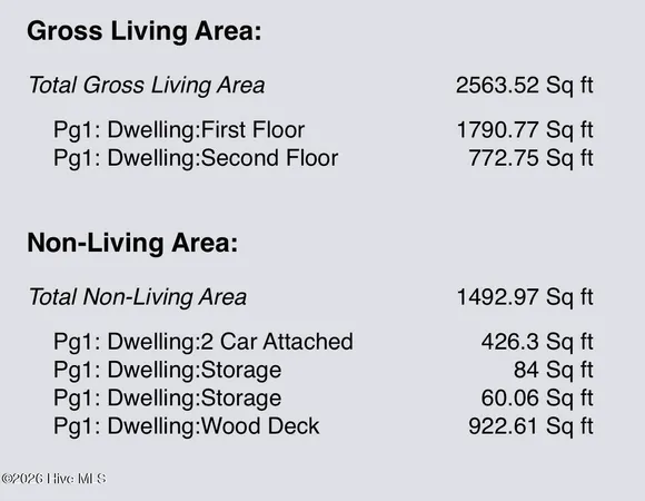 $350,000 | 1721 Bethlehem Road, Rocky Mount, NC 27803