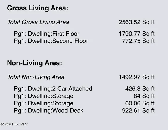 $350,000 | 1721 Bethlehem Road, Rocky Mount, NC 27803