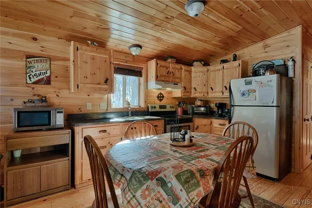 $285,000 | 44 Brown Road, Macomb, NY 13654