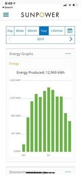 31841 Monique Circle Temecula, CA 92591 - Photo 41 of 41 a black and white photo of a bench