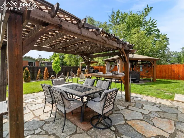 $425,000 | 167 Grinnell Street, Colorado Springs, CO 80911