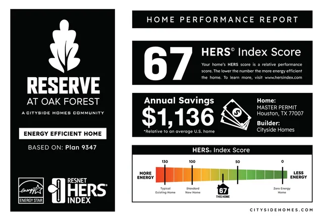 $349,990 | 4850 Pinemont Drive, Houston, TX 77092