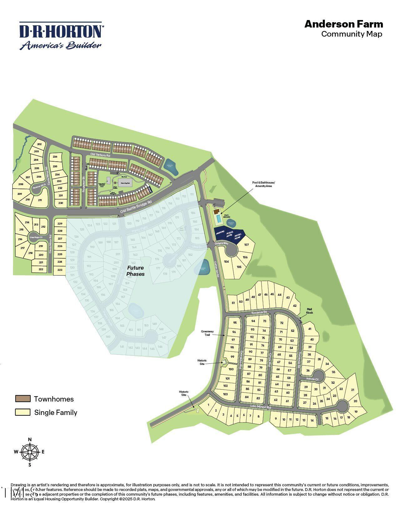 511 Old Battle Bridge Road Wendell, NC 27591 - Photo 29 of 31 Anderson Farm - Site Map_OVERALL