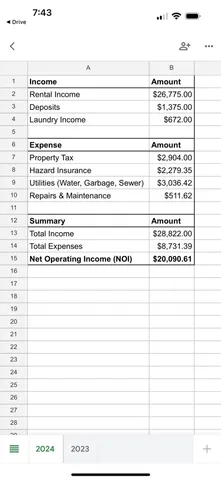 $325,000 | 411 East Broadway Street, Redwood Falls, MN 56283