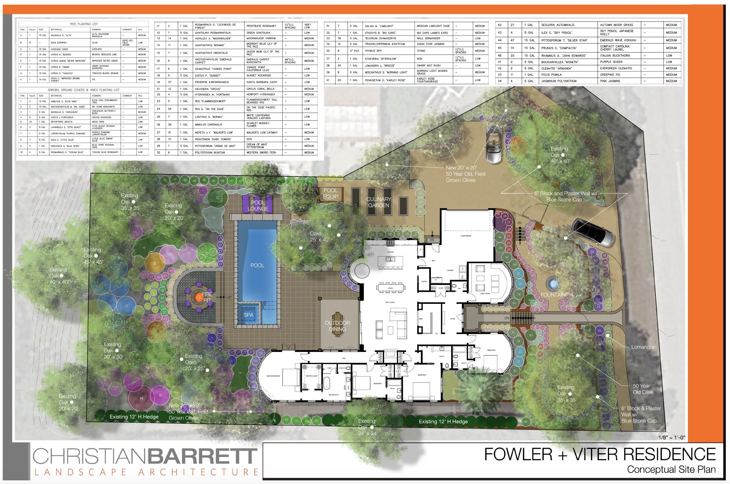 137 Olive Mill Road Montecito, CA 93108 - Photo 4 of 28 an aerial view of a city