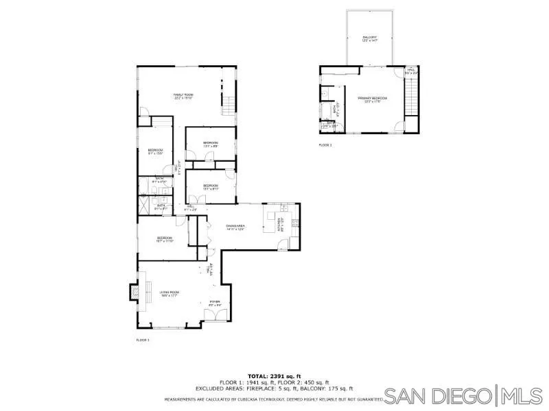 14578 Rios Canyon Road El Cajon, CA 92021 - Photo 57 of 61